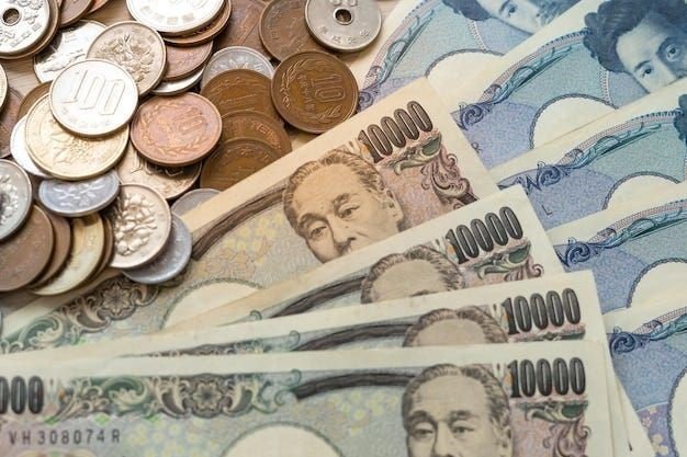 Read more about the article BCA Research Predicts Multi-Year Surge in Japanese Yen